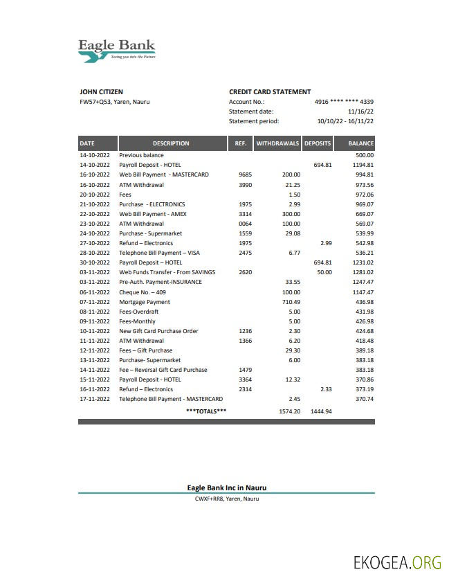 Relevé de la Nauru Eagle Bank